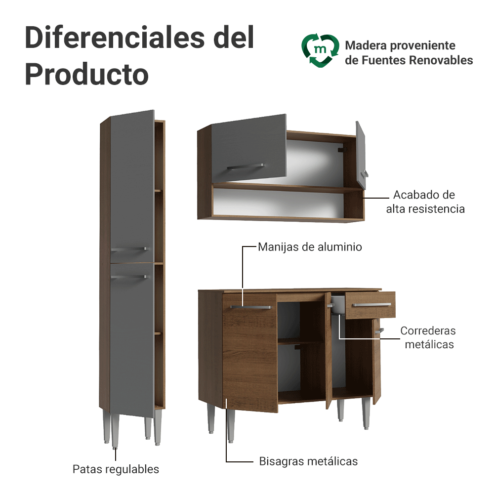 Cocina Compacta 137 cm Emilly Marrón/Gris 012