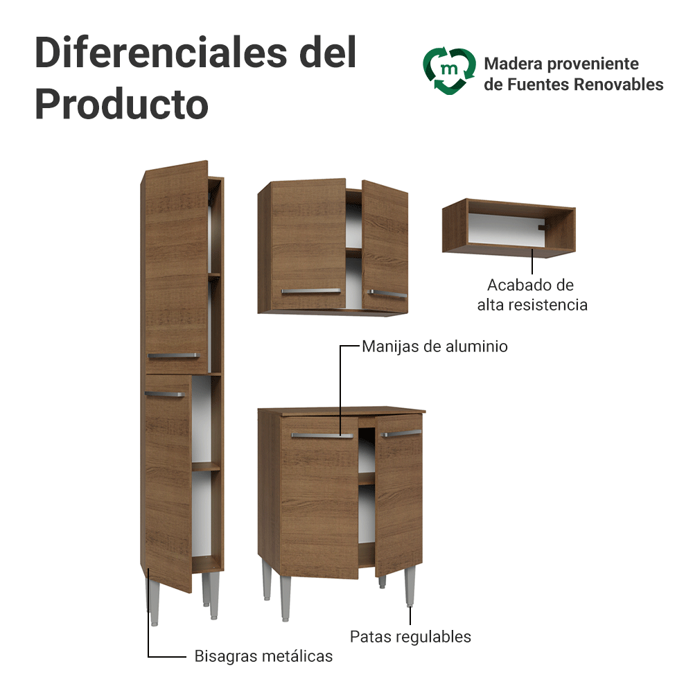 Cocina Compacta 156 cm Emilly Marrón 01