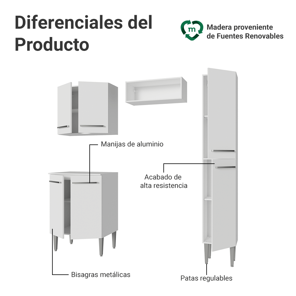 Cocina Compacta 156 cm Emilly Blanco 02