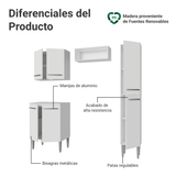 Cocina Compacta 156 cm Emilly Blanco 02