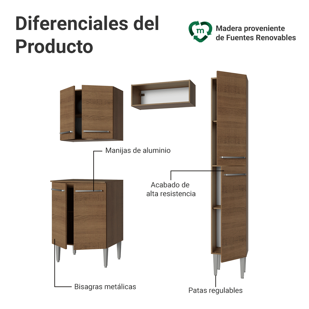 Cocina Compacta 156 cm Emilly Marrón 02