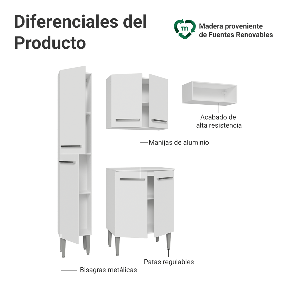 Cocina Compacta 156 cm Emilly Blanco 03
