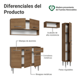 Cocina Compacta 197 cm Emilly Marrón 01