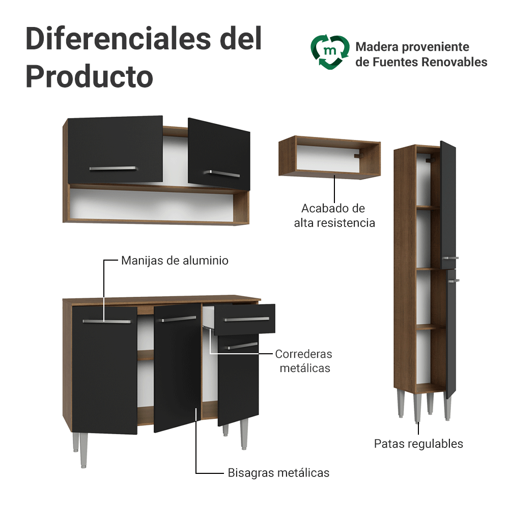 Cocina Compacta 197 cm 7 Puertas 1 Cajón Marrón/Negro Emilly Madesa