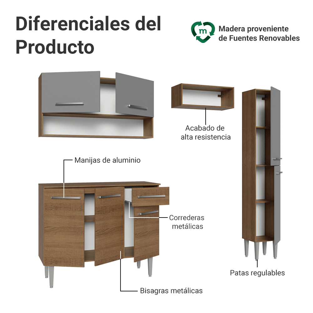 Cocina Compacta 197 cm Emilly Marrón/Gris 01