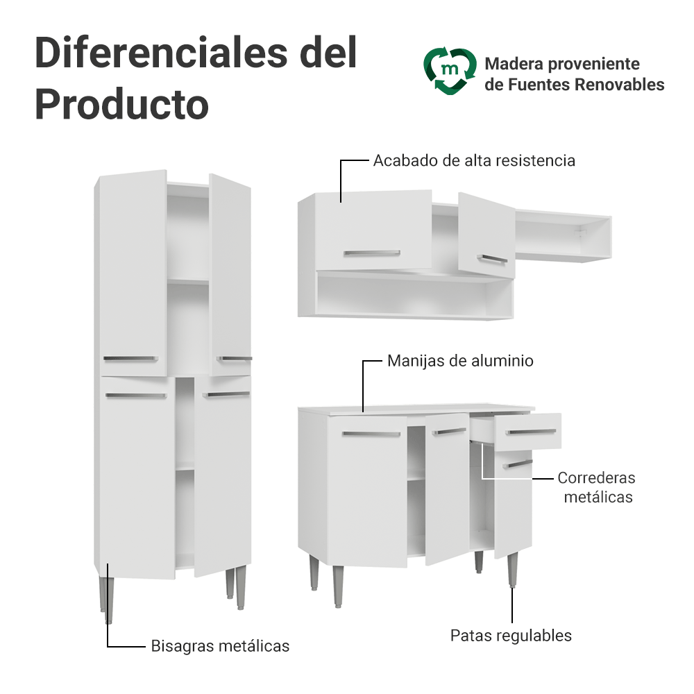 Cocina Compacta 229 cm Emilly Blanco 016