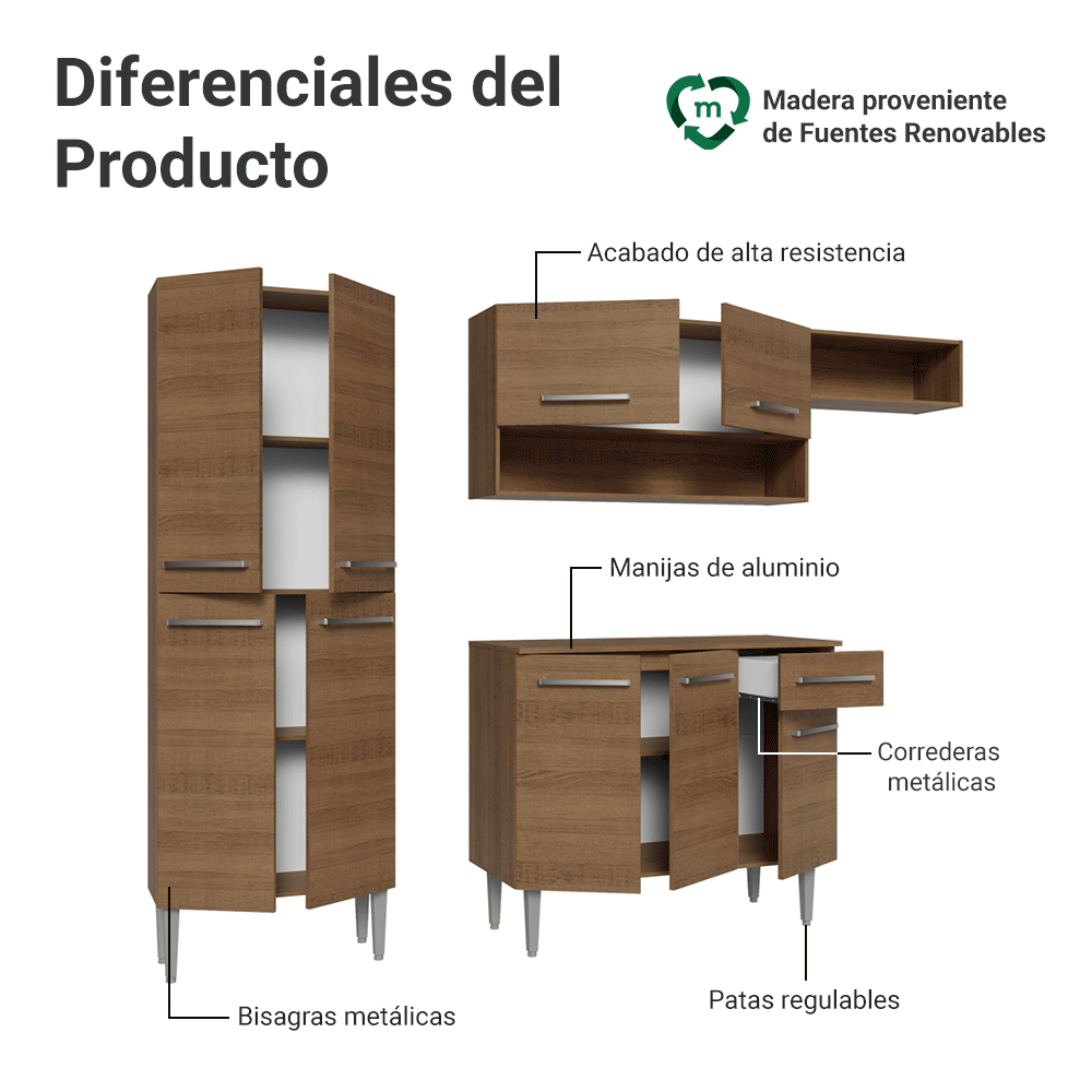 Cocina Compacta Emilly 016 229 cm 9 Puertas 1 Cajón (Con Mesada) Marrón Madesa