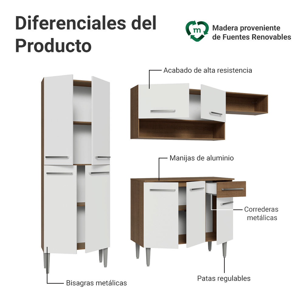 Cocina Compacta 229 cm Emilly Marrón/Blanco 016