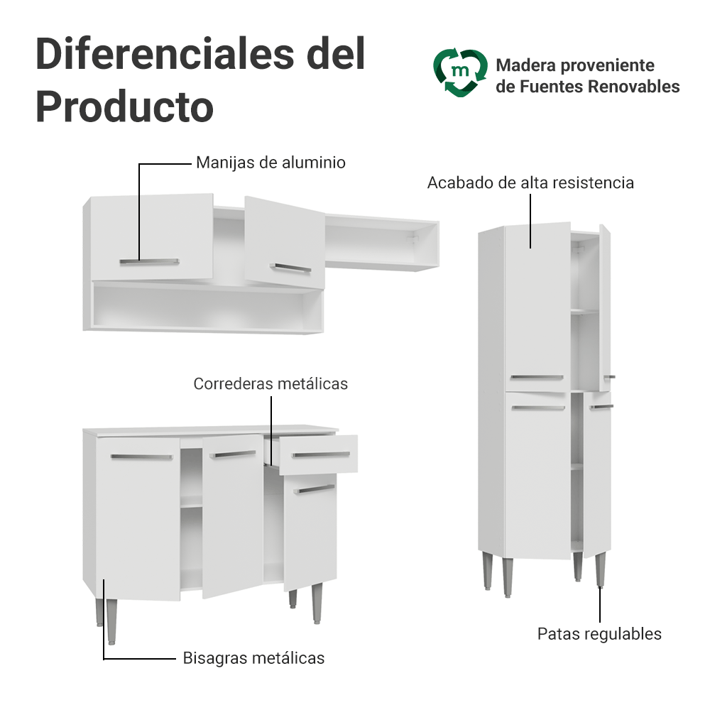 Combo de Cocina 229 cm Emilly Blanco 17
