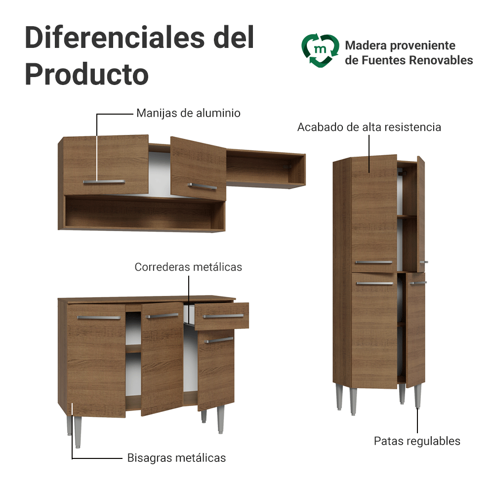 Cocina Compacta 229 cm 9 Puertas 1 Cajón Marrón Emilly Madesa