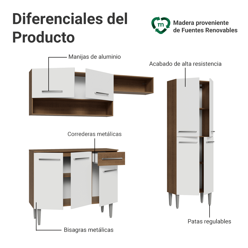 Cocina Compacta 229 cm Emilly Marrón/Blanco 017