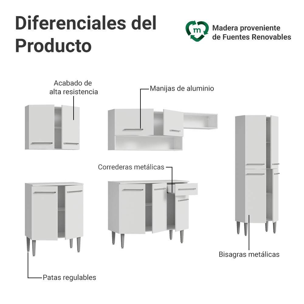 Combo completo de Cocina 293cm Blanco Emilly Madesa 01