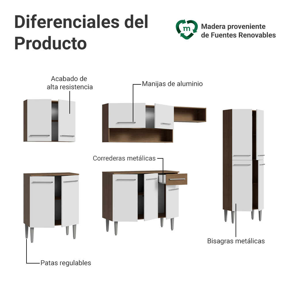 Combo completo de Cocina 293cm Marrón/Blanco Emilly Madesa 01