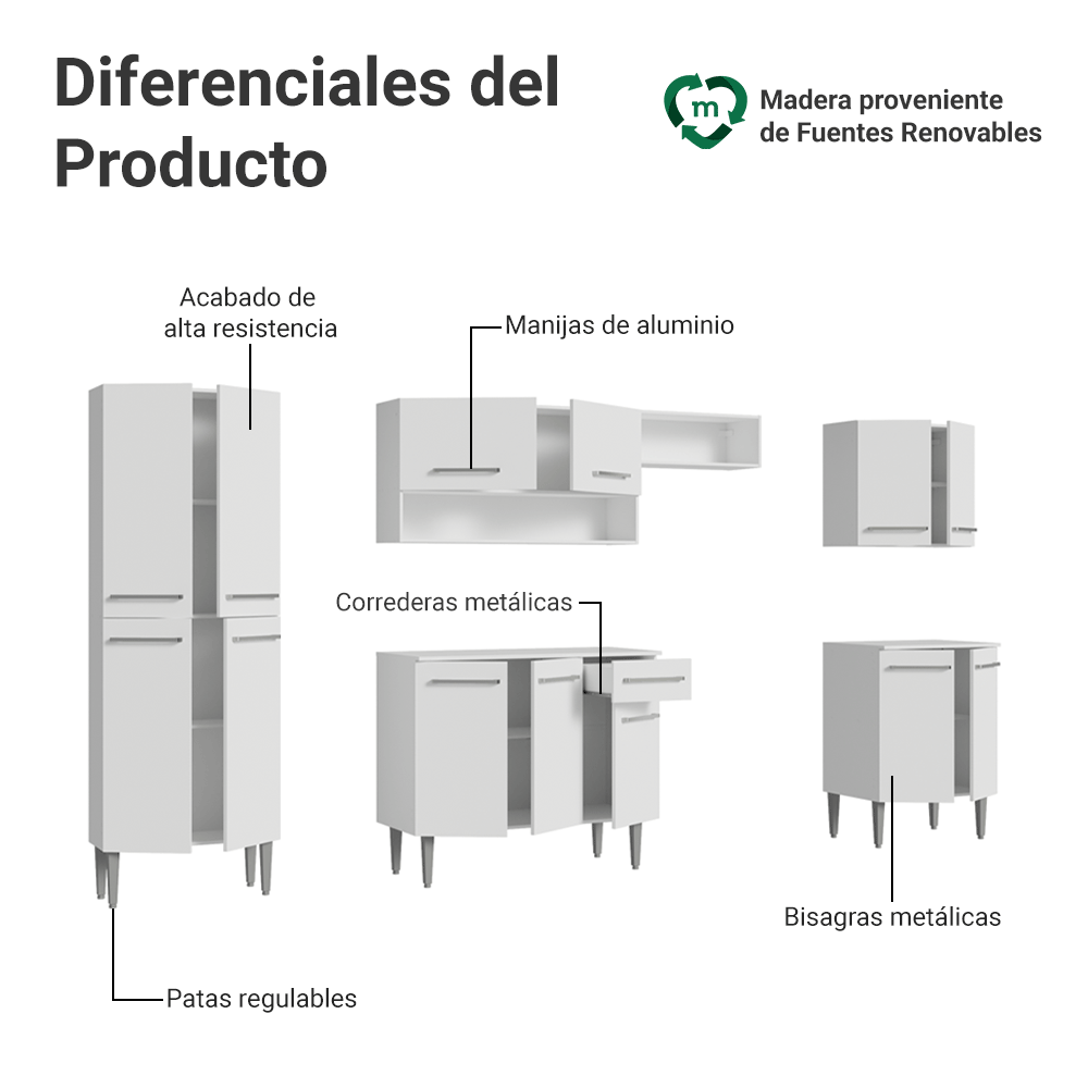 Combo completo de Cocina 293cm Blanco Emilly Madesa 02