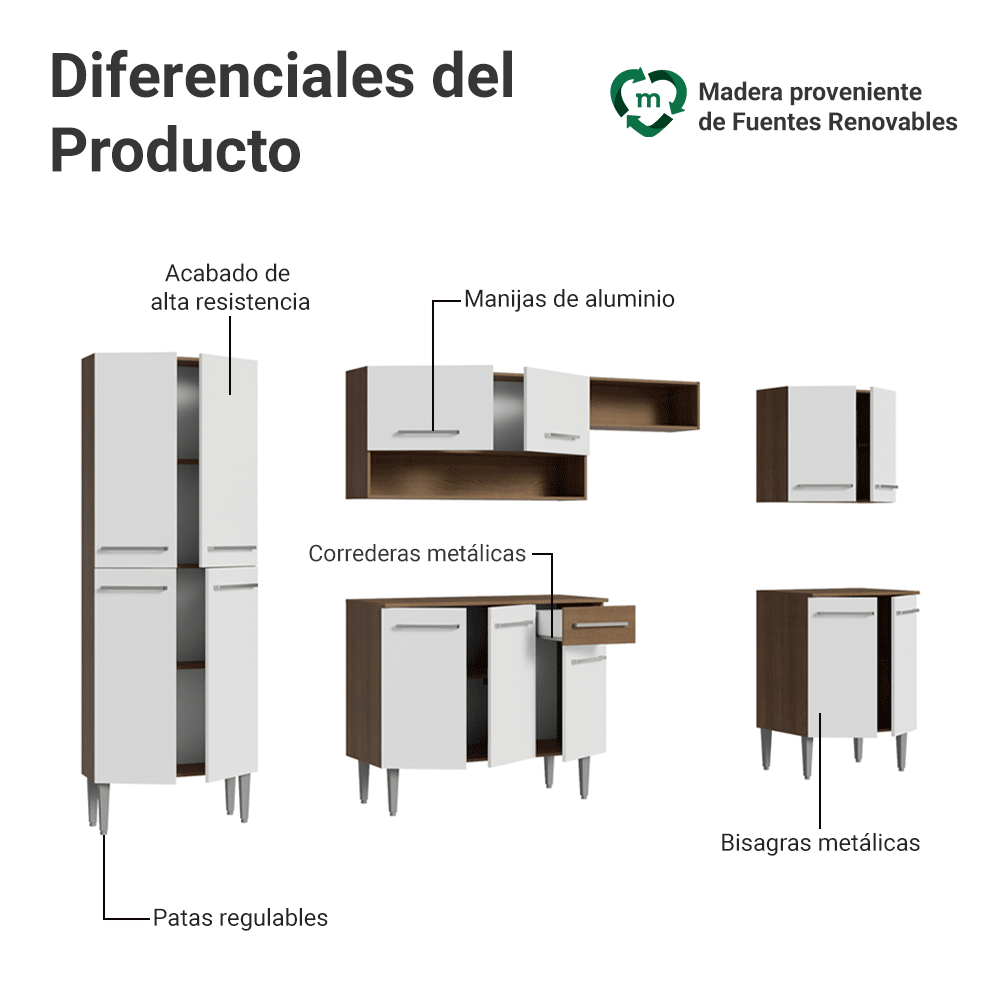 Combo completo de Cocina 293cm Marrón/Blanco Emilly Madesa 02
