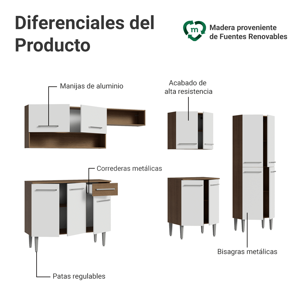 Combo completo de Cocina 293cm Marrón/Blanco Emilly Madesa 09