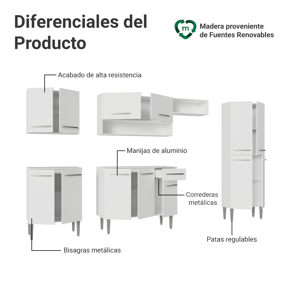 Cocina Compacta 293 cm Emilly Blanco 011