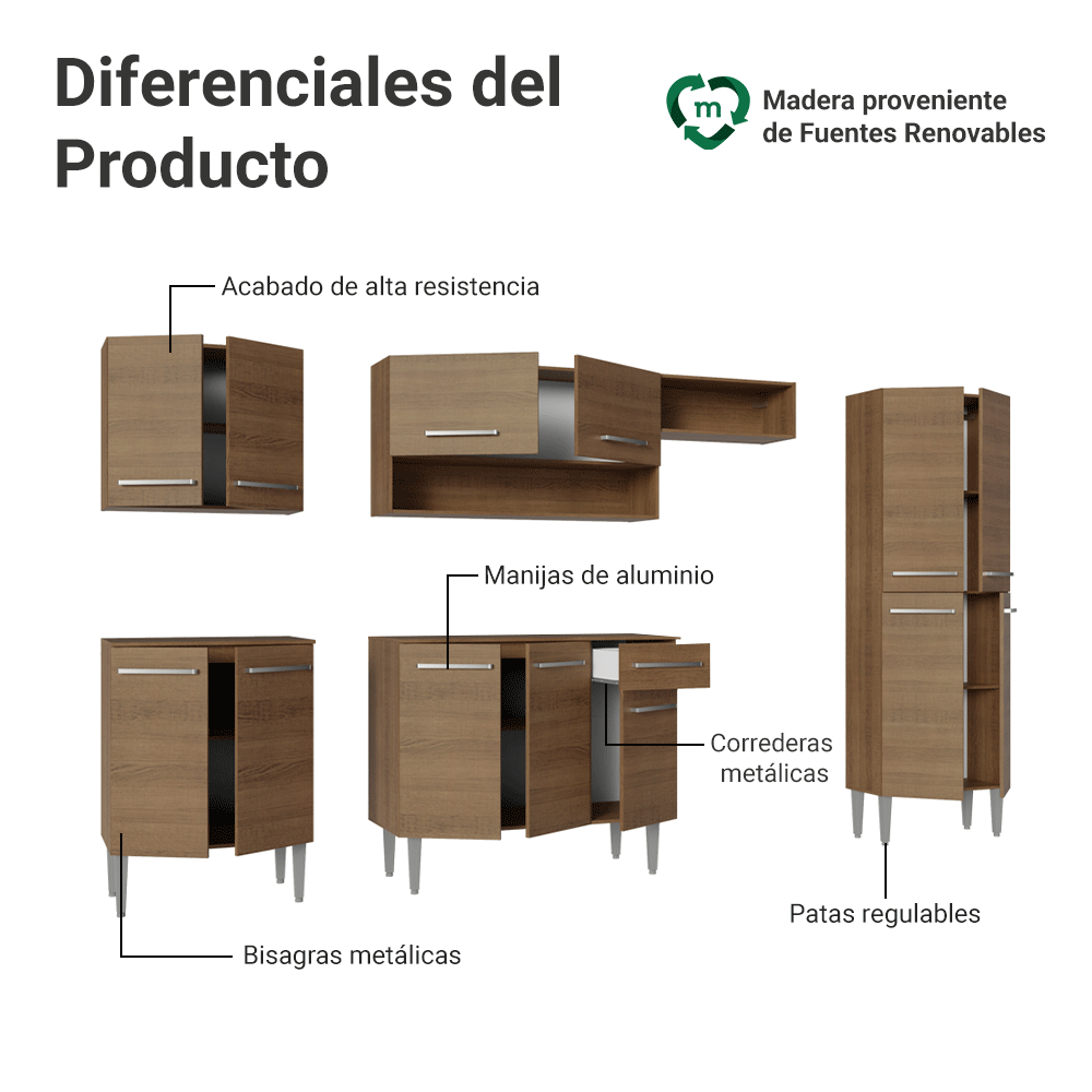 Cocina Compacta 293 cm Emilly Marrón 011
