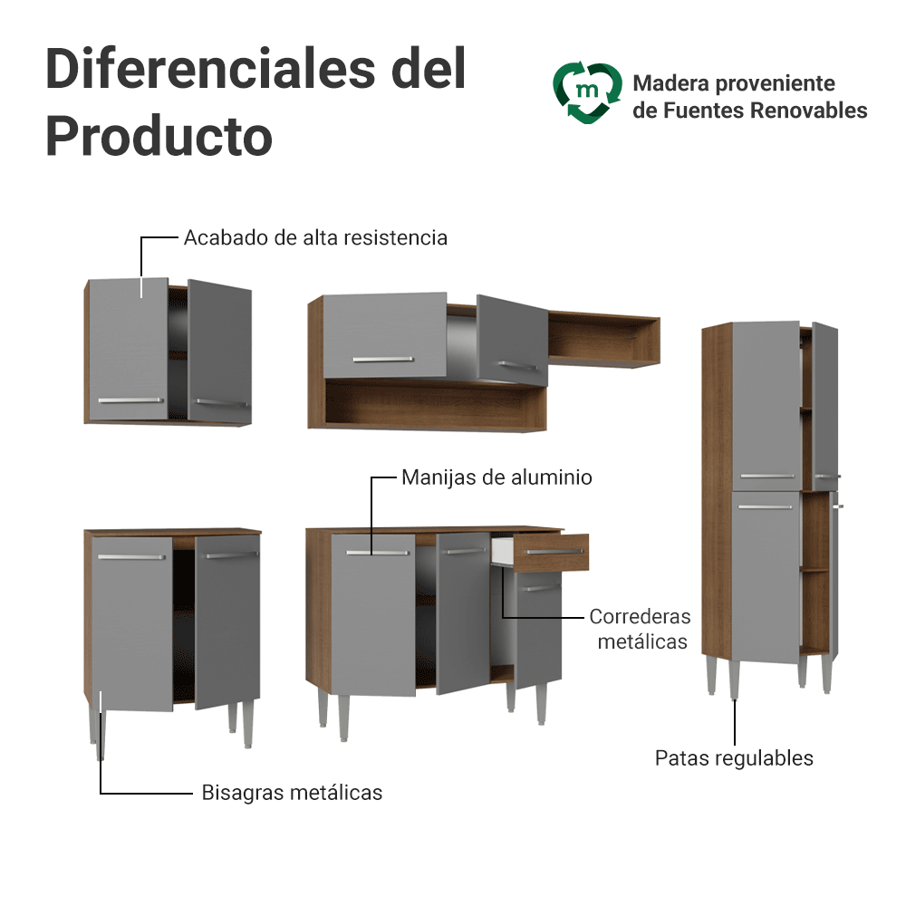 Cocina Compacta 293 cm Emilly Marrón/Gris 011