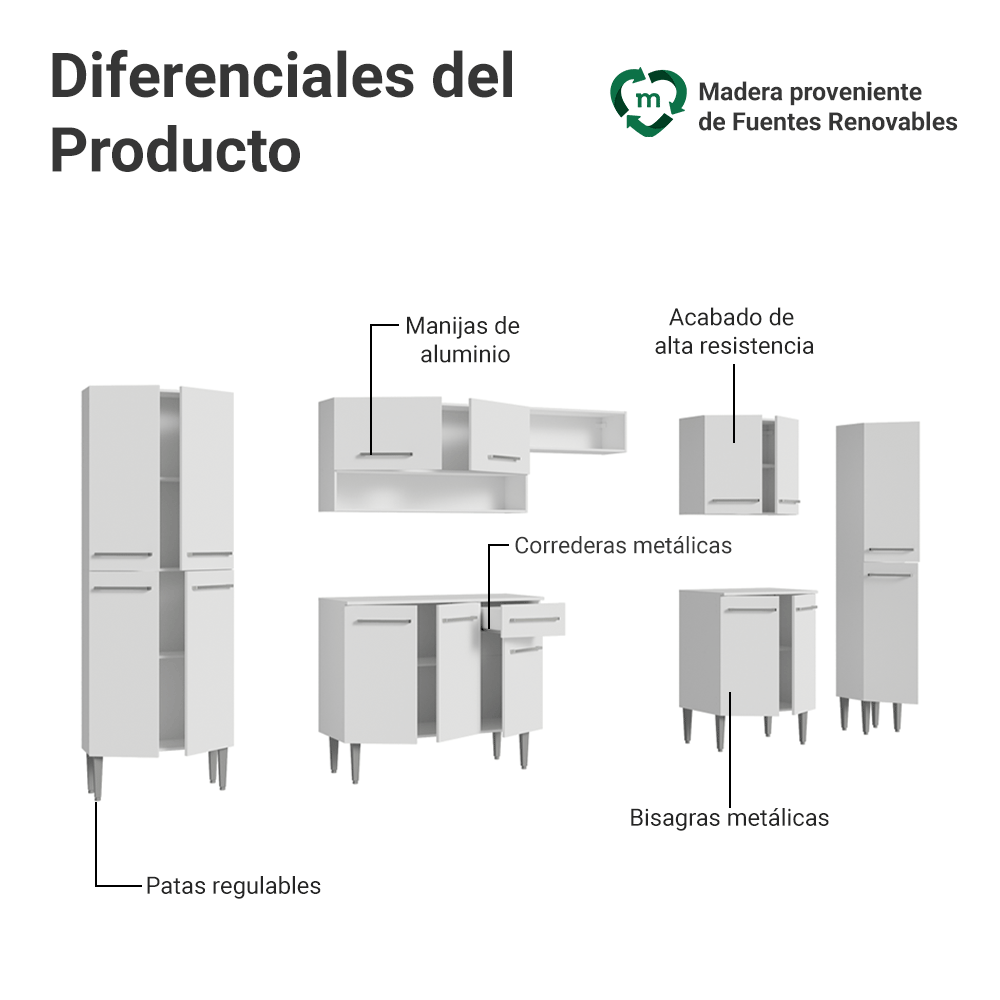 Combo completo de Cocina 325 cm 15 Puertas 1 Cajón Blanco Emilly Madesa