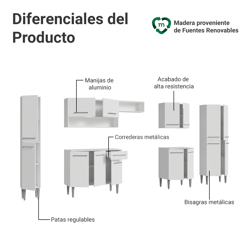 Combo completo de Cocina 325cm Blanco Emilly Madesa 02