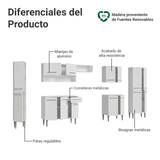 Combo completo de Cocina 325cm Blanco Emilly Madesa 02