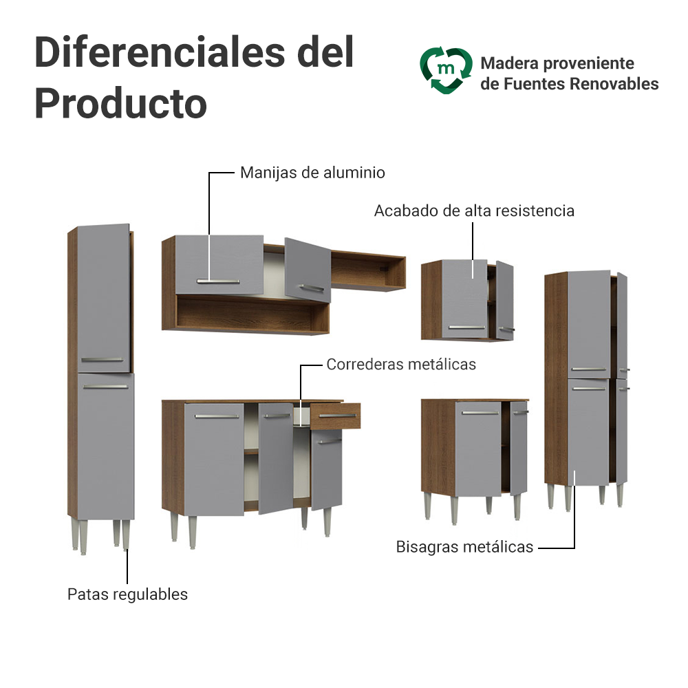 Combo Completo de Cocina 325 cm Marrón/Gris Emilly Madesa 02