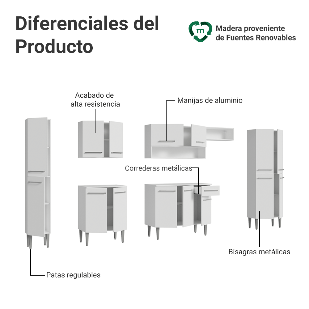 Combo completo de Cocina 325cm Blanco Emilly Madesa 06