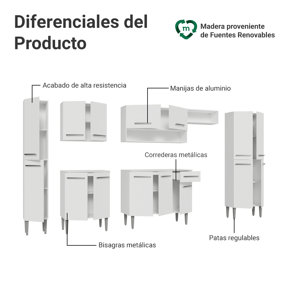 Cocina Compacta 325 cm Emilly Blanco 07