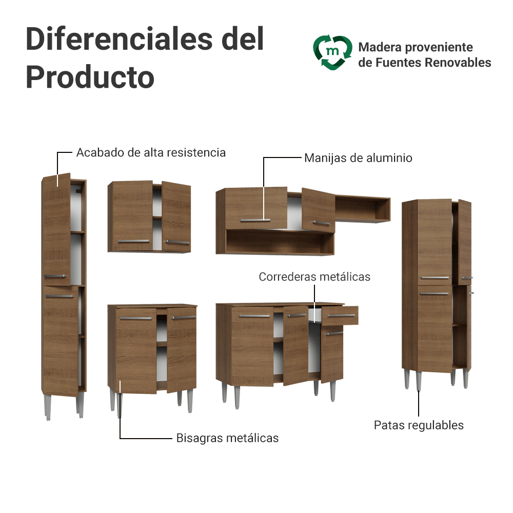 Combo completo de Cocina 325 cm 15 Puertas 1 Cajón Marrón Emilly Madesa