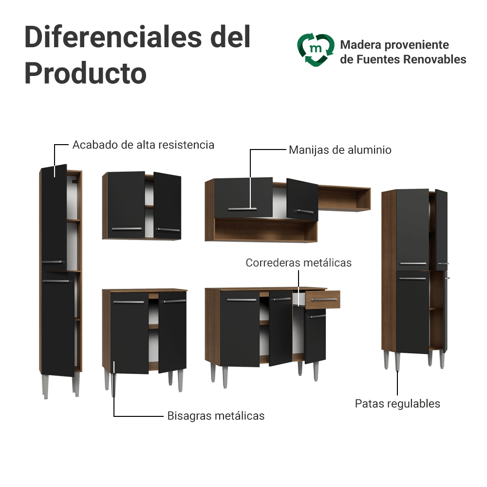 Combo completo de Cocina 325 cm 15 Puertas 1 Cajón Marrón/Negro Emilly Madesa