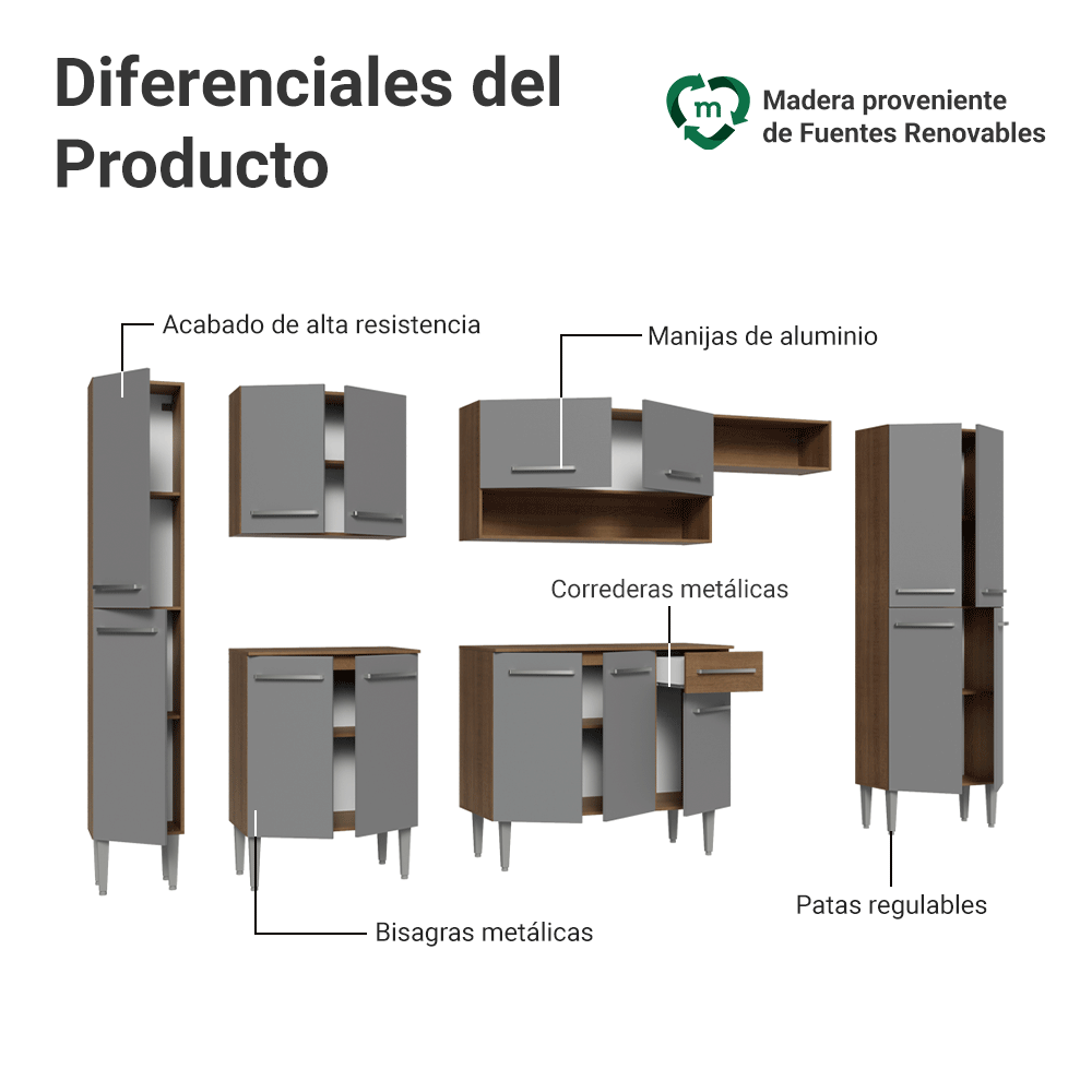 Cocina Compacta 325 cm Emilly Marrón/Gris 07