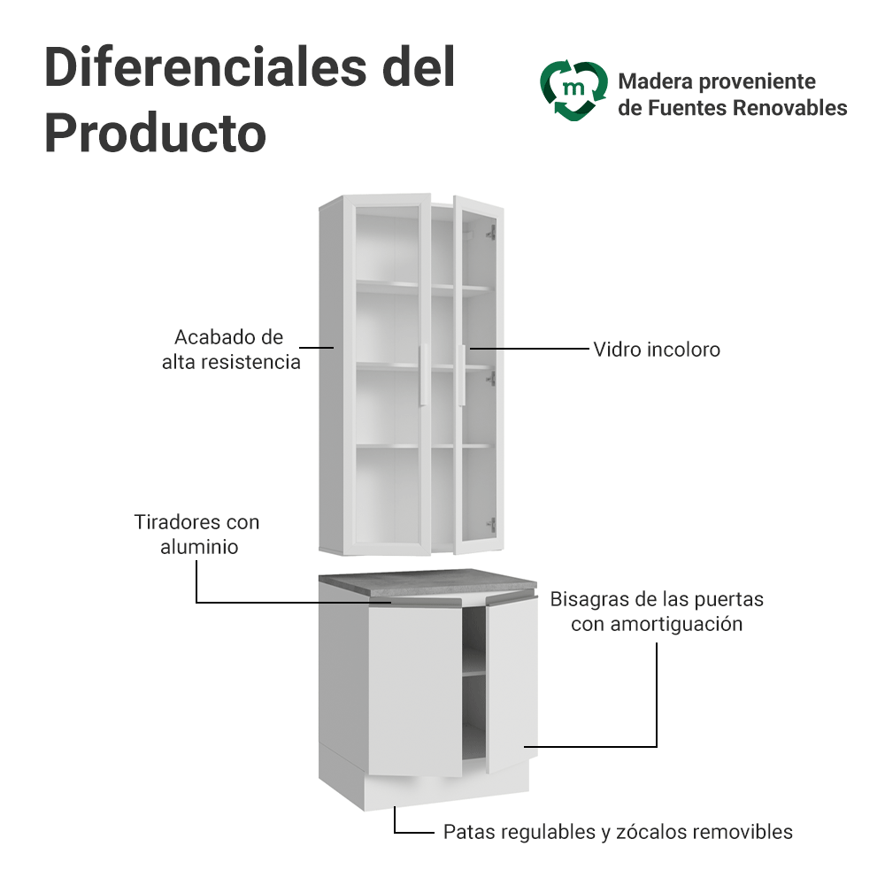 Kit Bajo Mesada + Cristalero 70cm Blanco Glamy Madesa 02