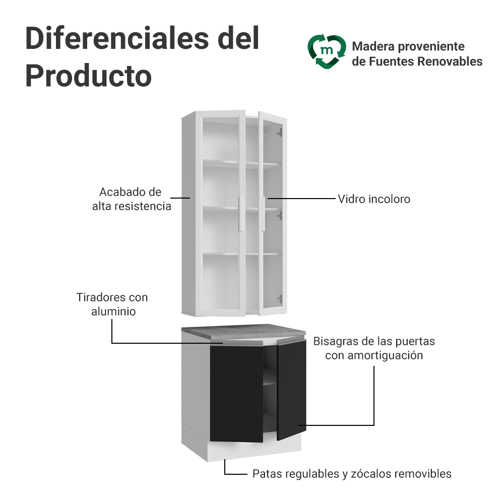 Kit Bajo Mesada + Cristalero 70cm Blanco/Negro Glamy Madesa 02