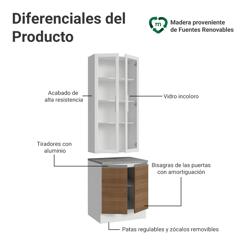 Kit Bajo Mesada + Cristalero 70cm Blanco/Marrón Glamy Madesa 02