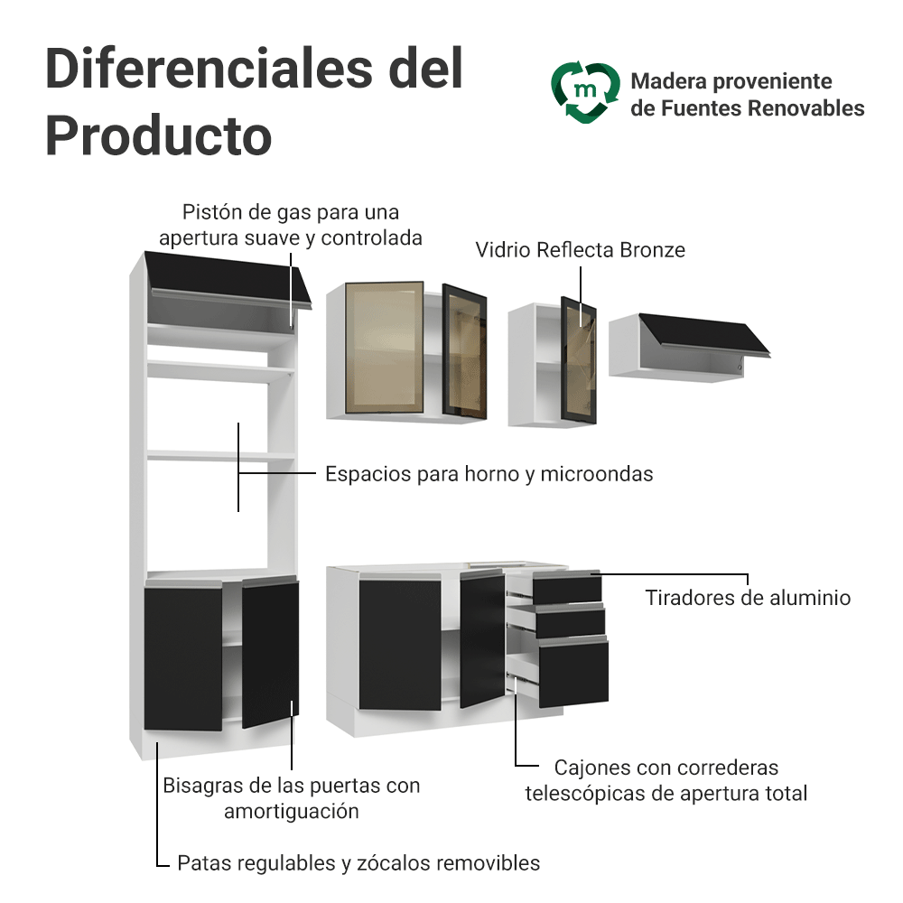 Combo completo de Cocina 270 cm Blanco/Negro Glamy Madesa