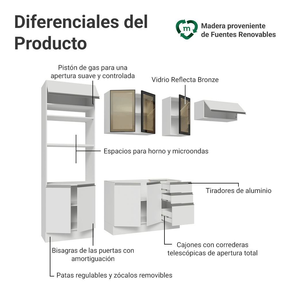 Combo completo de Cocina 270 cm Blanco Glamy Madesa