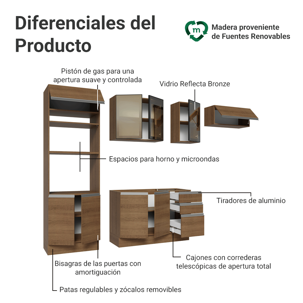 Combo completo de Cocina 270 cm Marrón Glamy Madesa