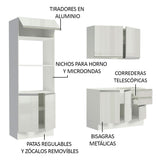 Cocina Compacta 100% MDF 190cm Puetas Blanco Brillante Acordes Madesa 01