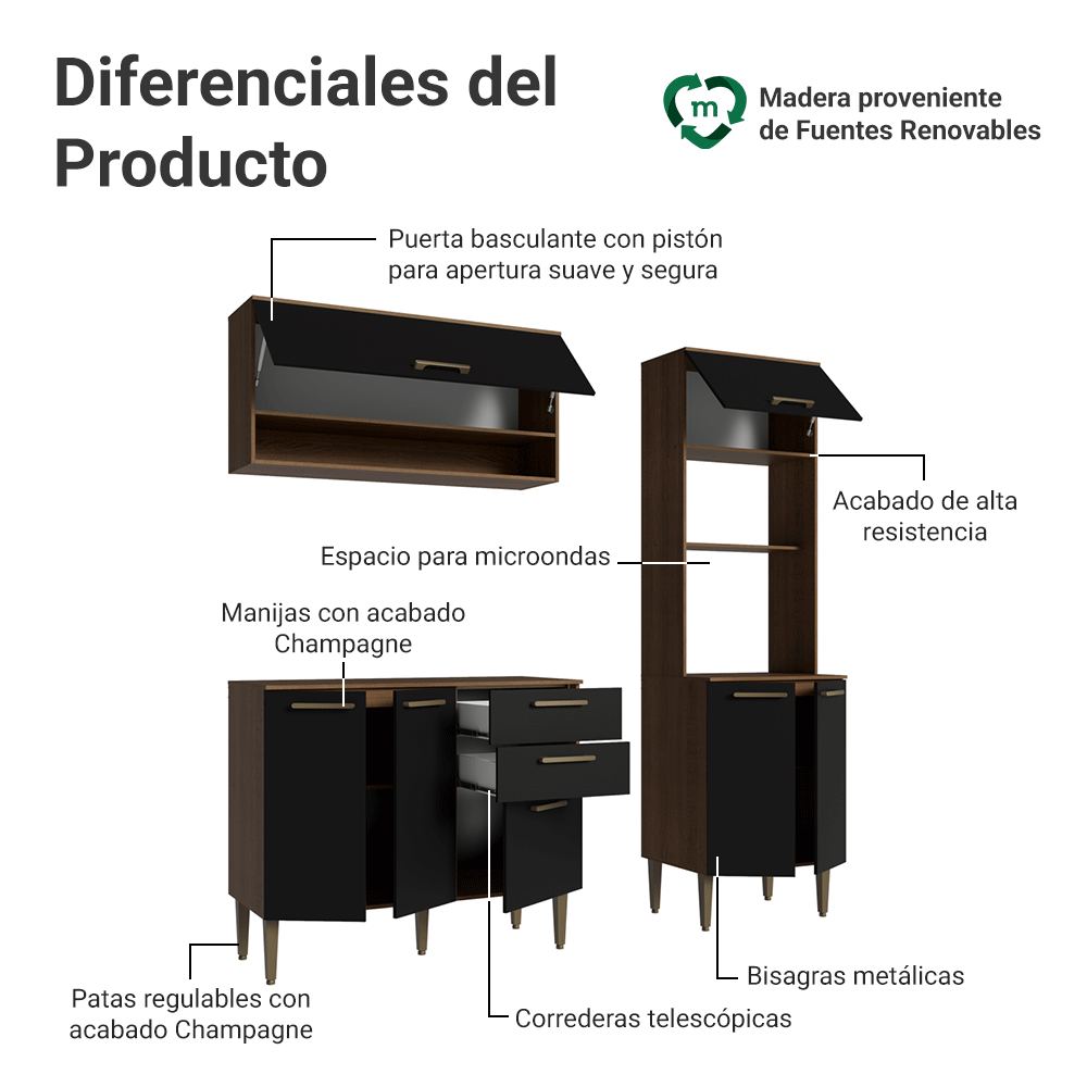 Combo completo de Cocina 165 cm Marrón/Negro Lille Madesa 01