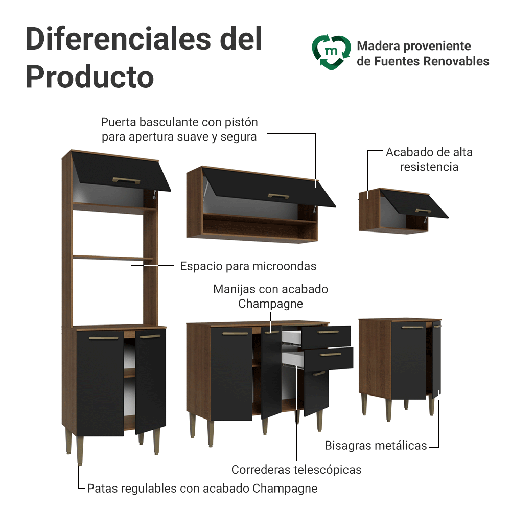 Combo completo de Cocina 225 cm Marrón/Negro Lille Madesa 01