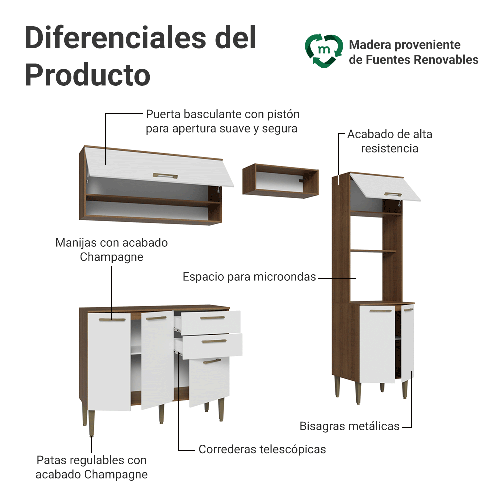 Cocina Compacta 225 cm Marrón/Blanco Lille Madesa