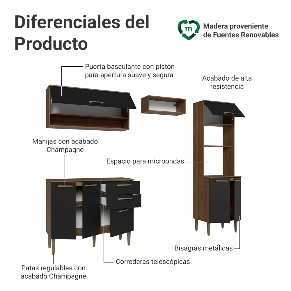 Cocina Compacta 225 cm Marrón/Negro Lille Madesa