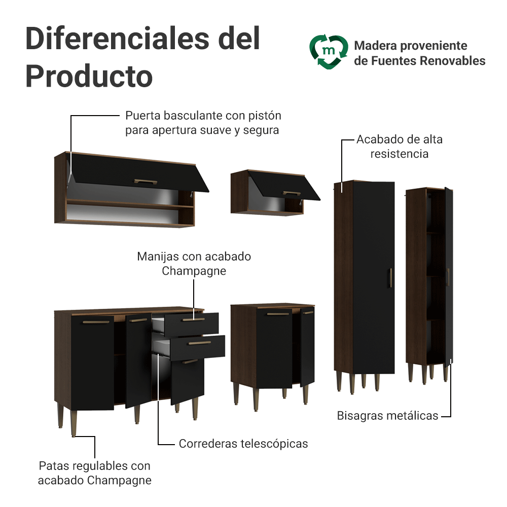 Combo completo de Cocina 245 cm Marrón/Negro Lille Madesa 01