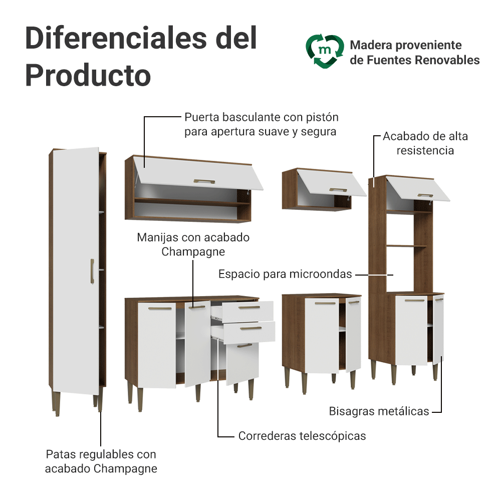 Combo completo de Cocina 265 cm Marrón/Blanco Lille Madesa 01
