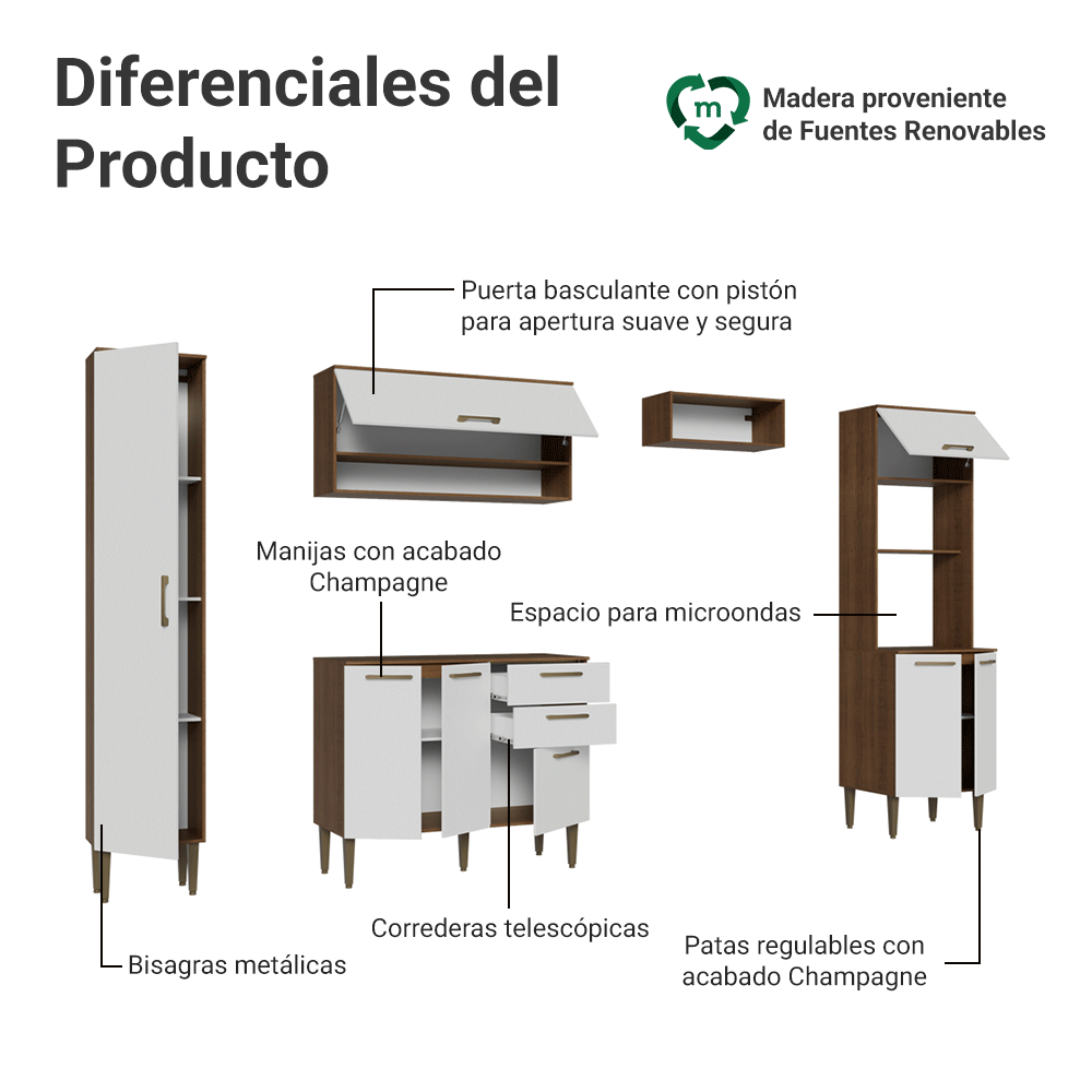Combo completo de Cocina 265 cm Marrón/Blanco Lille Madesa