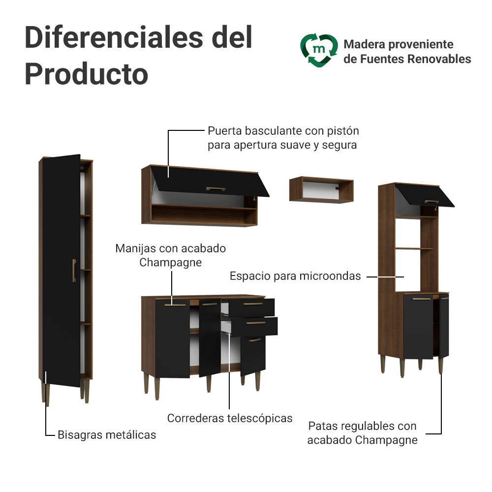 Combo completo de Cocina 265 cm Marrón/Negro Lille Madesa
