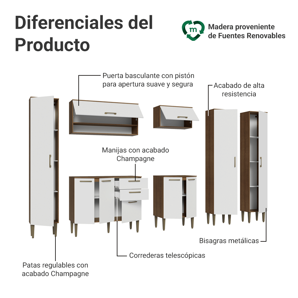 Combo completo de Cocina 285 cm Marrón/Blanco Lille Madesa 01