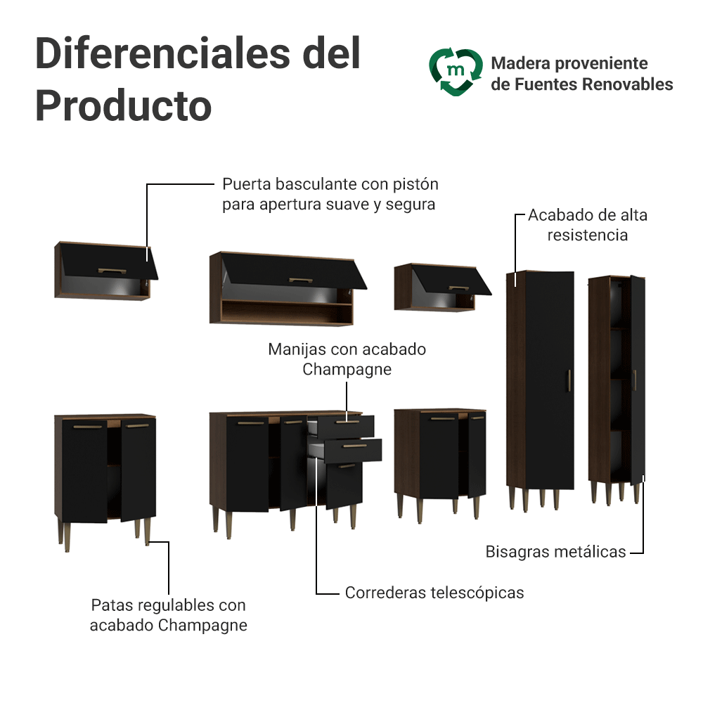 Combo completo de Cocina 305 cm Marrón/Negro Lille Madesa 01
