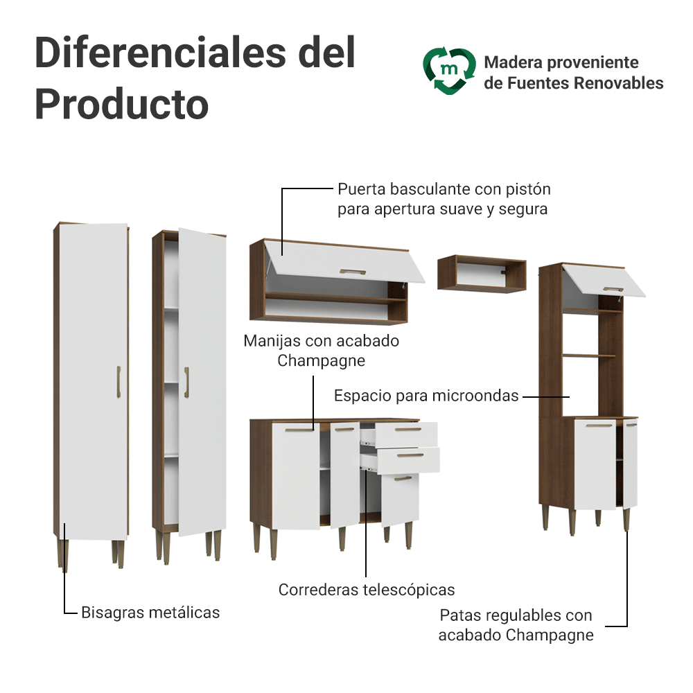 Combo completo de Cocina 305 cm Marrón/Blanco Lille Madesa